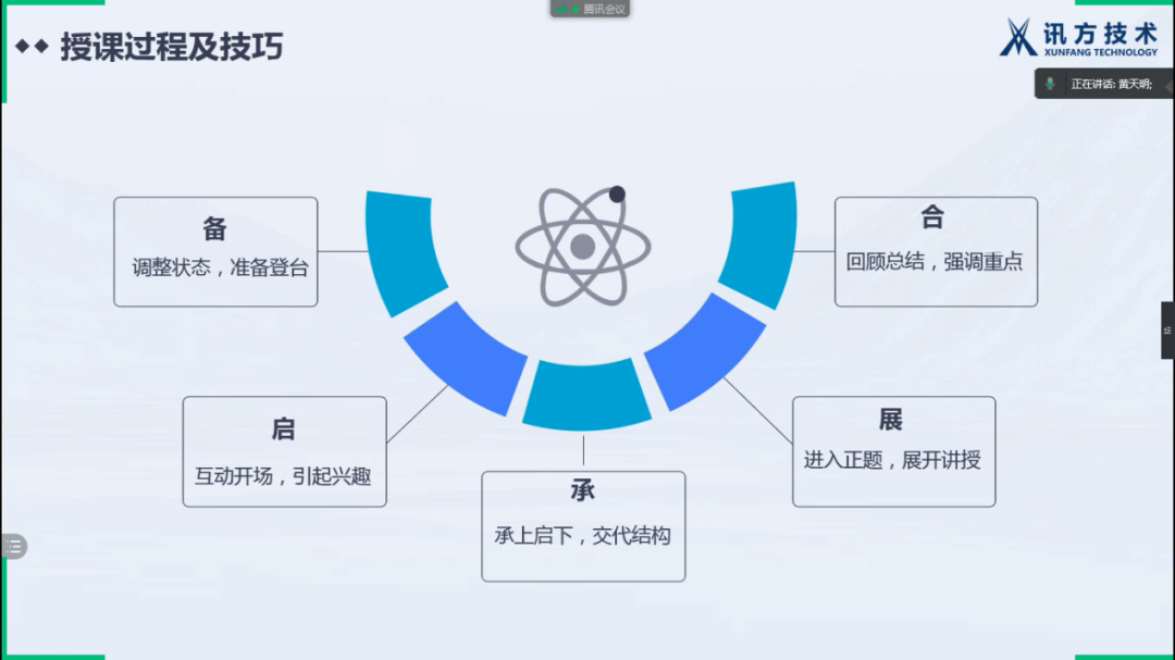 20210706103716_52055 首页- 尊龙集团中国官方网站