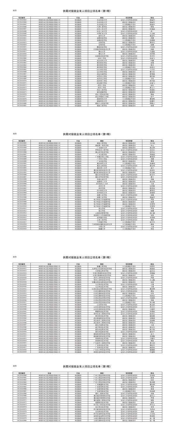 20220408105511_70168 首页- 尊龙集团中国官方网站