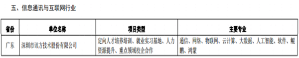20221025142625_89952 首页- 尊龙集团中国官方网站