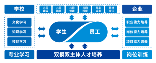 首页- 尊龙集团中国官方网站