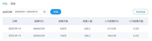 20230531115924_18601 首页- 尊龙集团中国官方网站
