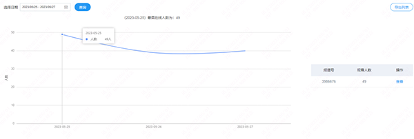 20230608152942_45383 首页- 尊龙集团中国官方网站