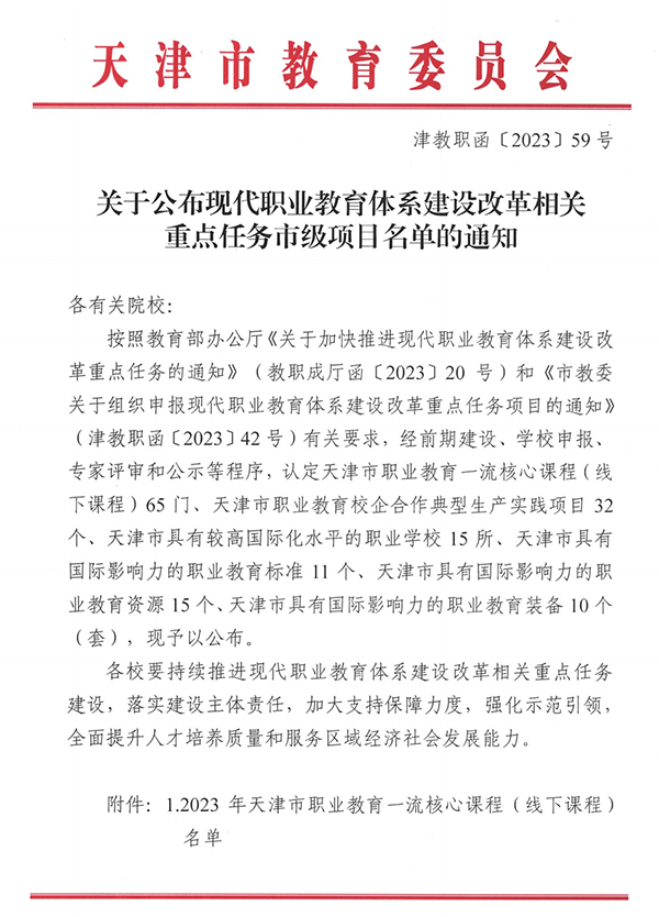 20231117102908_52888 首页- 尊龙集团中国官方网站