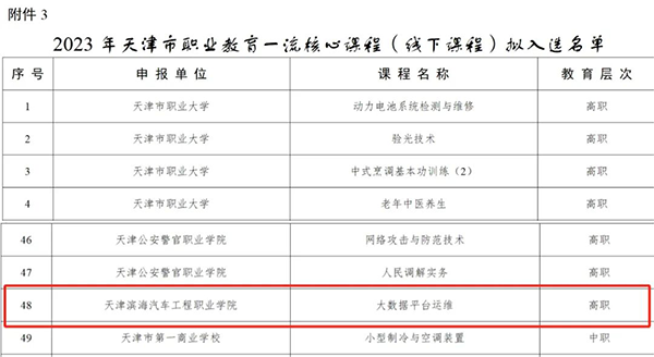 20231117102925_48288 首页- 尊龙集团中国官方网站