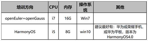 20231214154406_19206 首页- 尊龙集团中国官方网站
