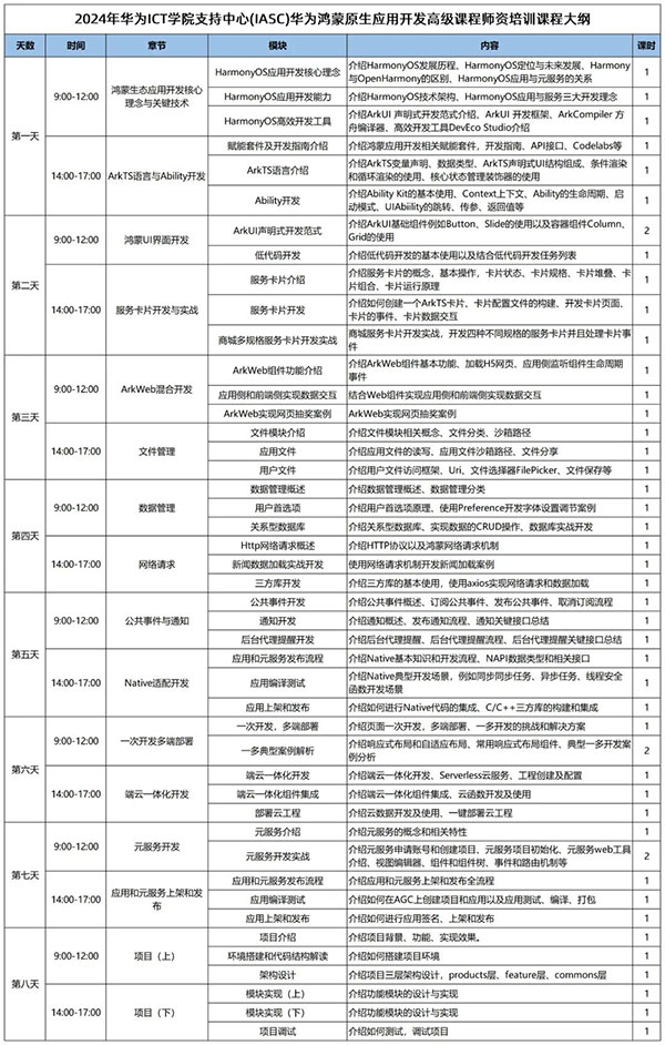 20240611112153_49230 首页- 尊龙集团中国官方网站