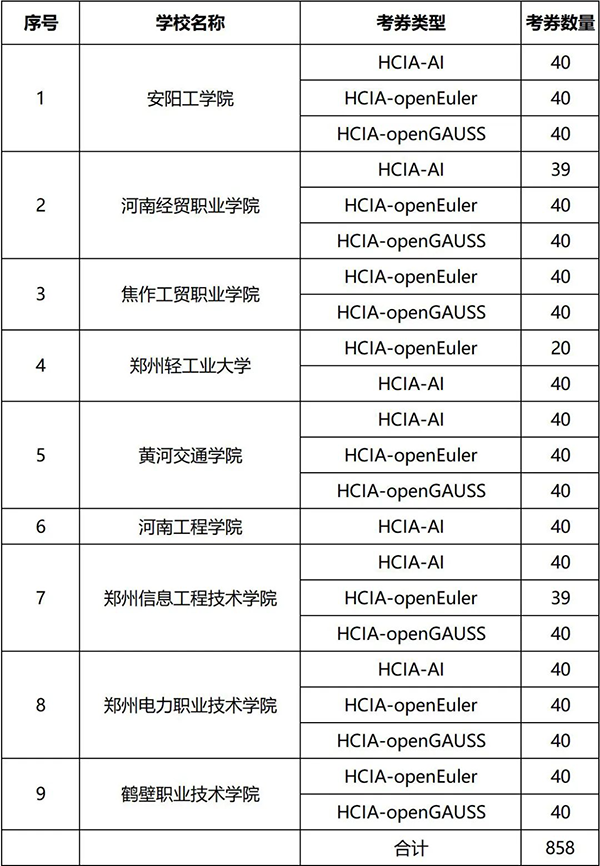 20240612103037_22058 首页- 尊龙集团中国官方网站