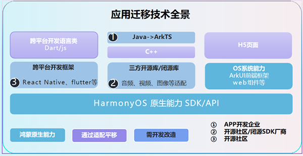20240701151812_65073 首页- 尊龙集团ä¸å›½å®˜æ–¹ç½‘ç«™