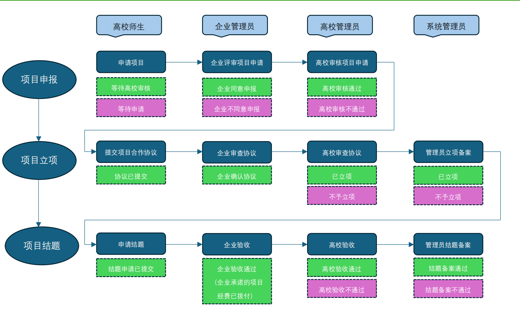首页- 尊龙集团中国官方网站
