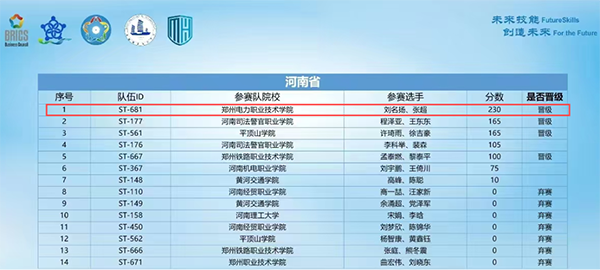 首页- 尊龙集团中国官方网站