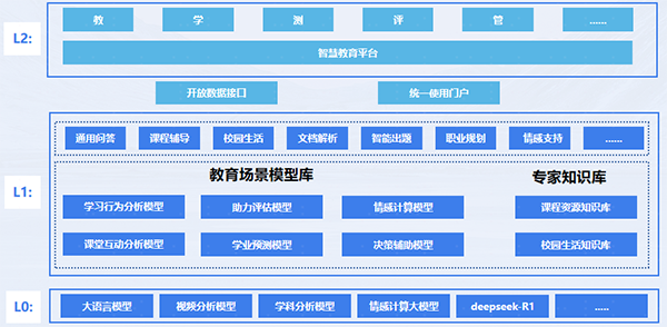20250212155433_87811 首页- 尊龙集团中国官方网站