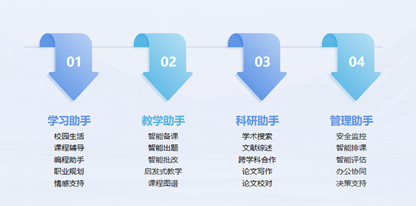 20250212155600_31682 首页- 尊龙集团中国官方网站
