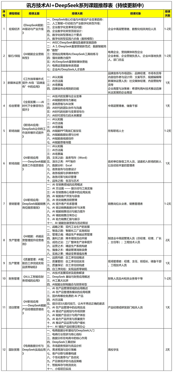 20250324113042_42736 首页- 尊龙集团中国官方网站