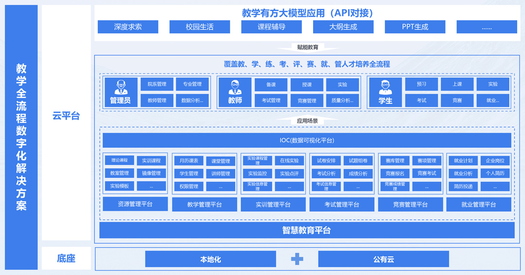 首页- 尊龙集团中国官方网站