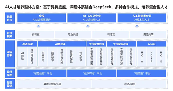 20250603165252_77732 首页- 尊龙集团中国官方网站