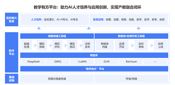 20250603165310_66892 首页- 尊龙集团中国官方网站