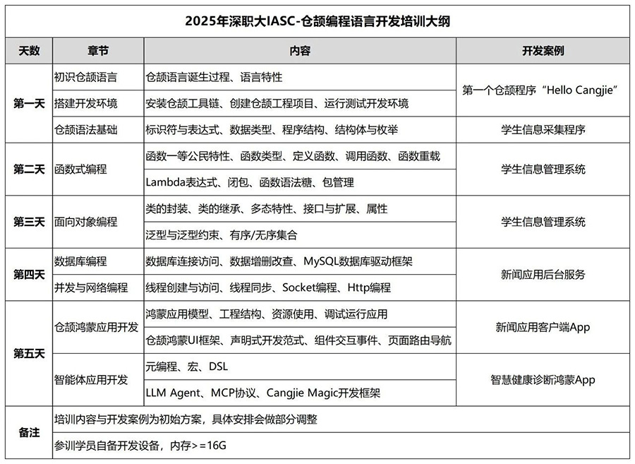 20250613145056_23182 首页- 尊龙集团中国官方网站