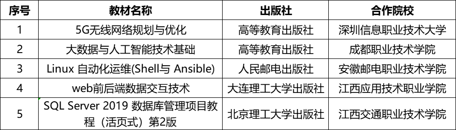 20260206101639_55985 首页- 尊龙集团中国官方网站