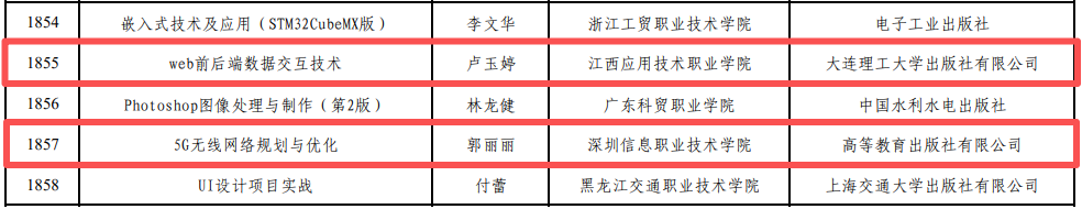 20260206101716_25823 首页- 尊龙集团中国官方网站