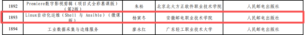 20260206101725_64576 首页- 尊龙集团中国官方网站